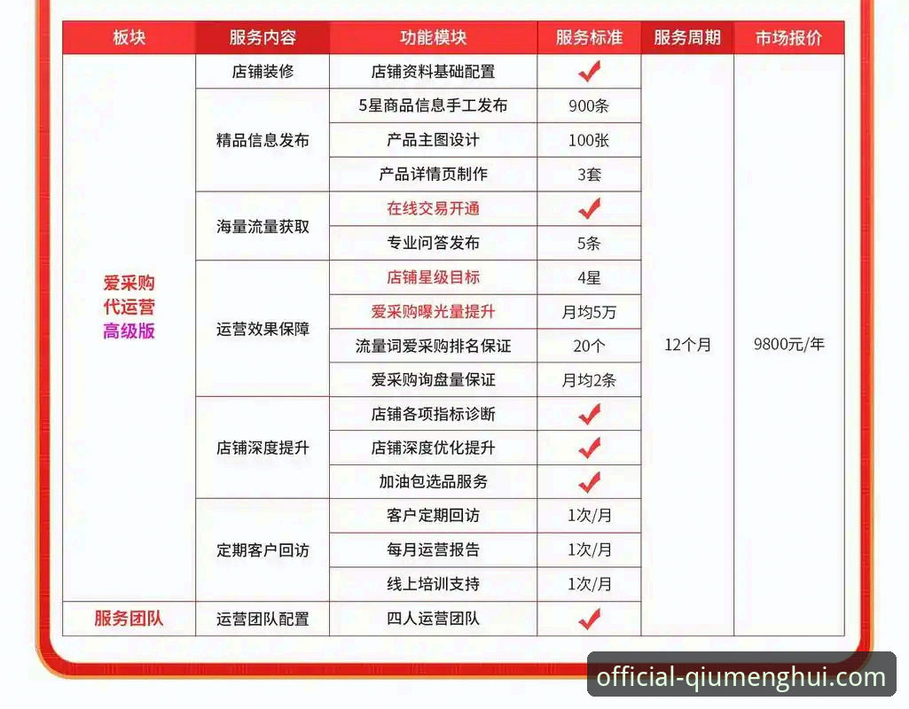 球盟会官方网站详解：实力平台的核心优势与使用指南